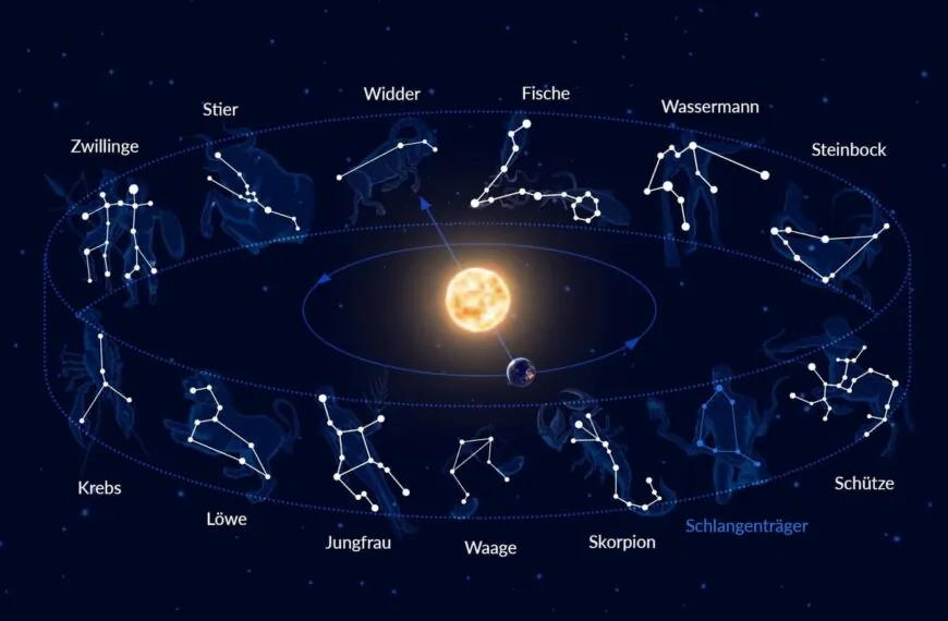 Diese Sternzeichen-Paare sind ein echtes Dream-Team &ndash; bist du dabei?