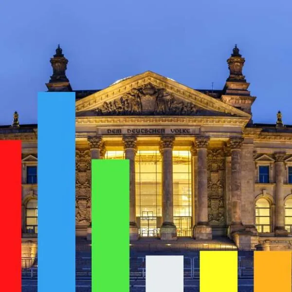 Politische Führungswechsel nach der Bundestagswahl: Konsequenzen eines Wahldebakels