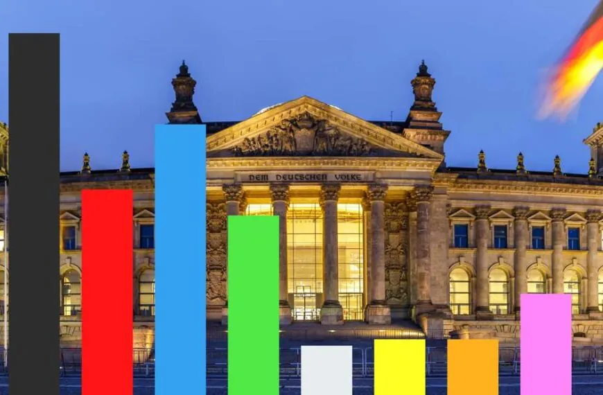 Politische Führungswechsel nach der Bundestagswahl: Konsequenzen eines Wahldebakels