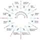 Von WolfgangRieger - Eigenes Werk, Gemeinfrei, https://commons.wikimedia.org/w/index.php?curid=11658397