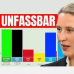 Debatte nach Umfragen und TV-Berichterstattung: Politische Reaktionen in Baden-W&uuml;rttemberg