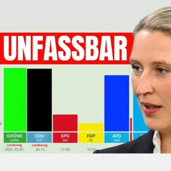 Debatte nach Umfragen und TV-Berichterstattung: Politische Reaktionen in Baden-W&uuml;rttemberg