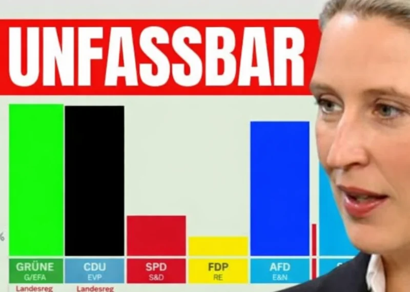 Debatte nach Umfragen und TV-Berichterstattung: Politische Reaktionen in Baden-W&uuml;rttemberg