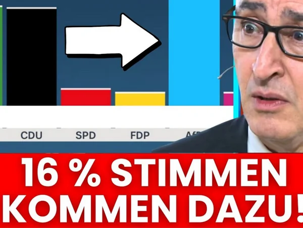 Politische Debatten nach Wahlumfragen in Baden-Württemberg: Kritik, Spekulationen und Fakten