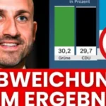 Wahl-Debatte in Baden-W&uuml;rttemberg: Diskussionen &uuml;ber Ergebnisse, Umfragen und Wirtschaftspolitik